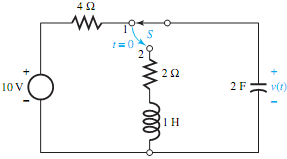 451_Laplace transform method.png